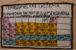 Подведены итоги второго этапа Марафона «ХимиЯ#150» -  творческое задание «Сказка о химическом элементе»
